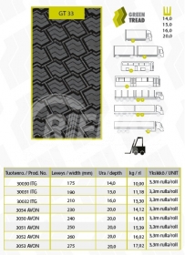 315/70R22,5 GT33 EU1 atjaunota riepa 3PMSF